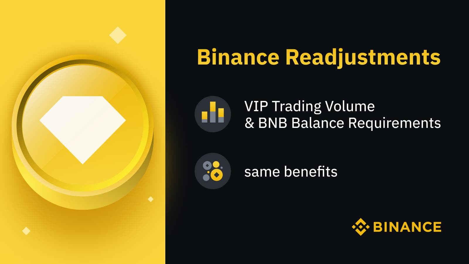 ¿Vale la pena pagar BNB para reducir comisiones en Binance?