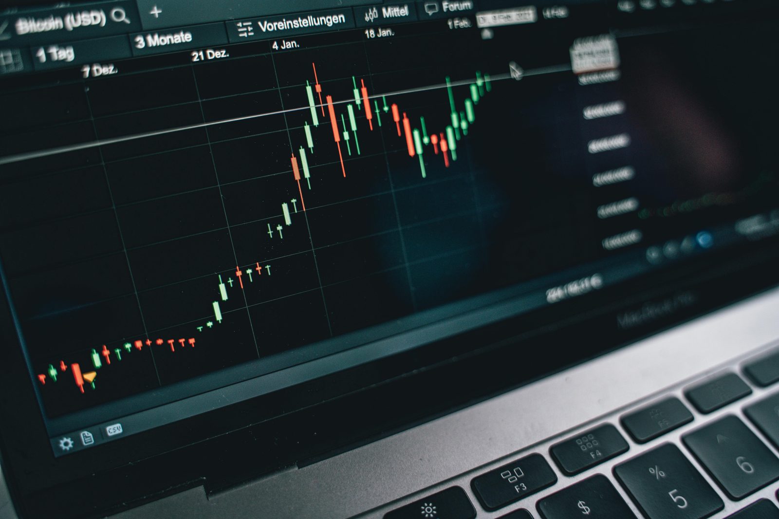 Consejos Forex trading: 3 factores sistema comercio