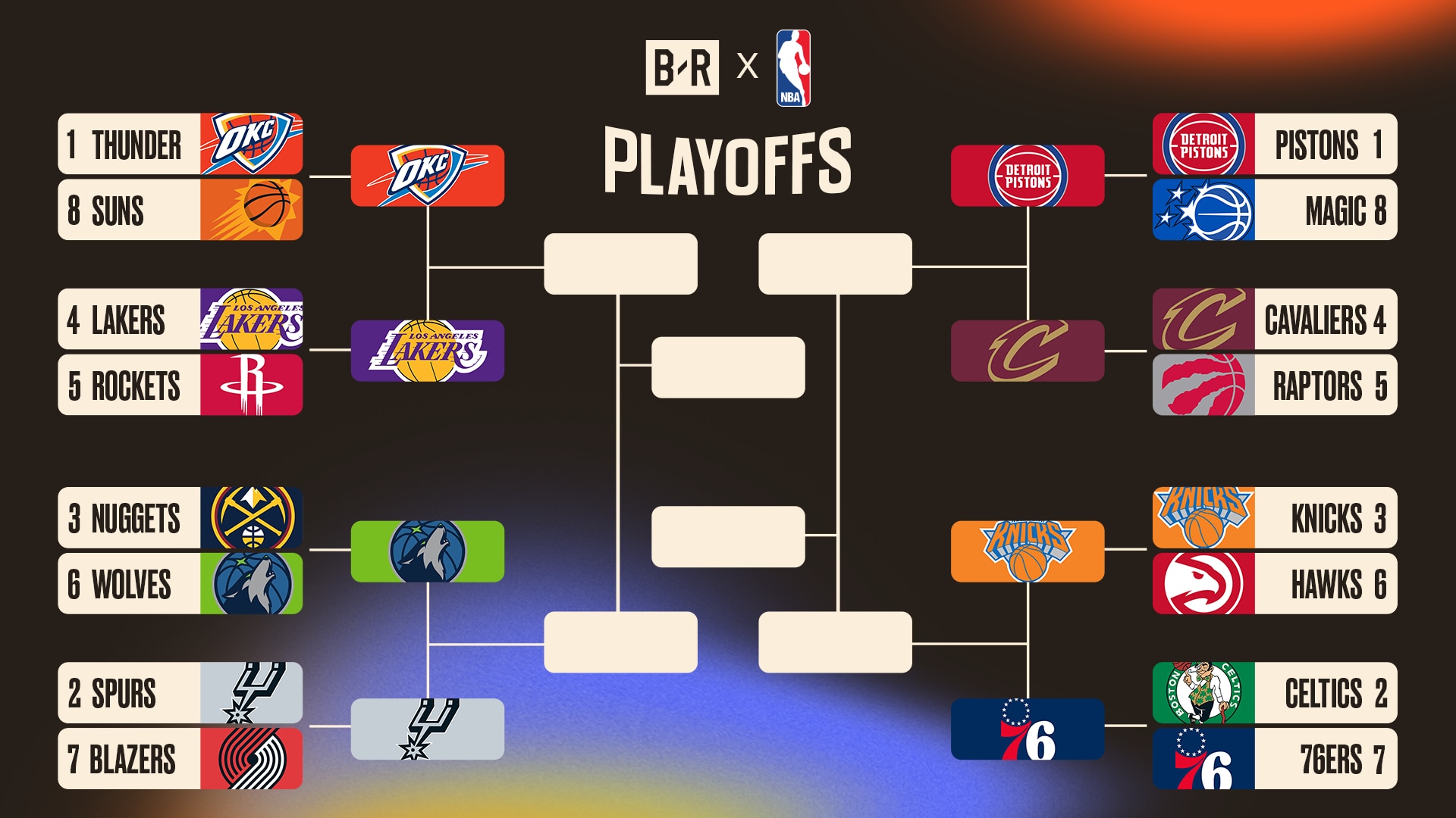 NBA Playoffs 2026: Las semifinales de conferencia al rojo vivo