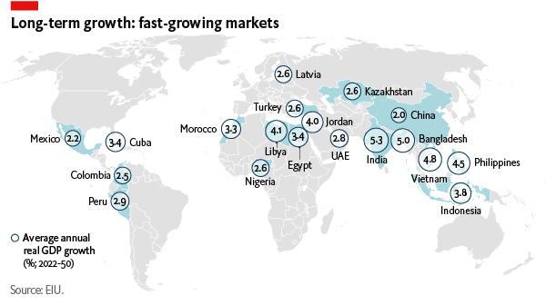 Actores clave - Economia (Img 4)