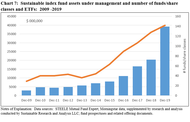 Implicaciones y impacto - Economia