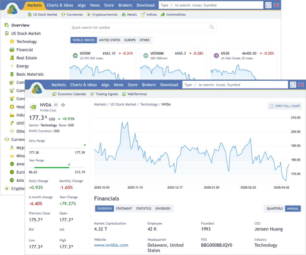 ¿MetaQuotes va a descontinuar MT4?