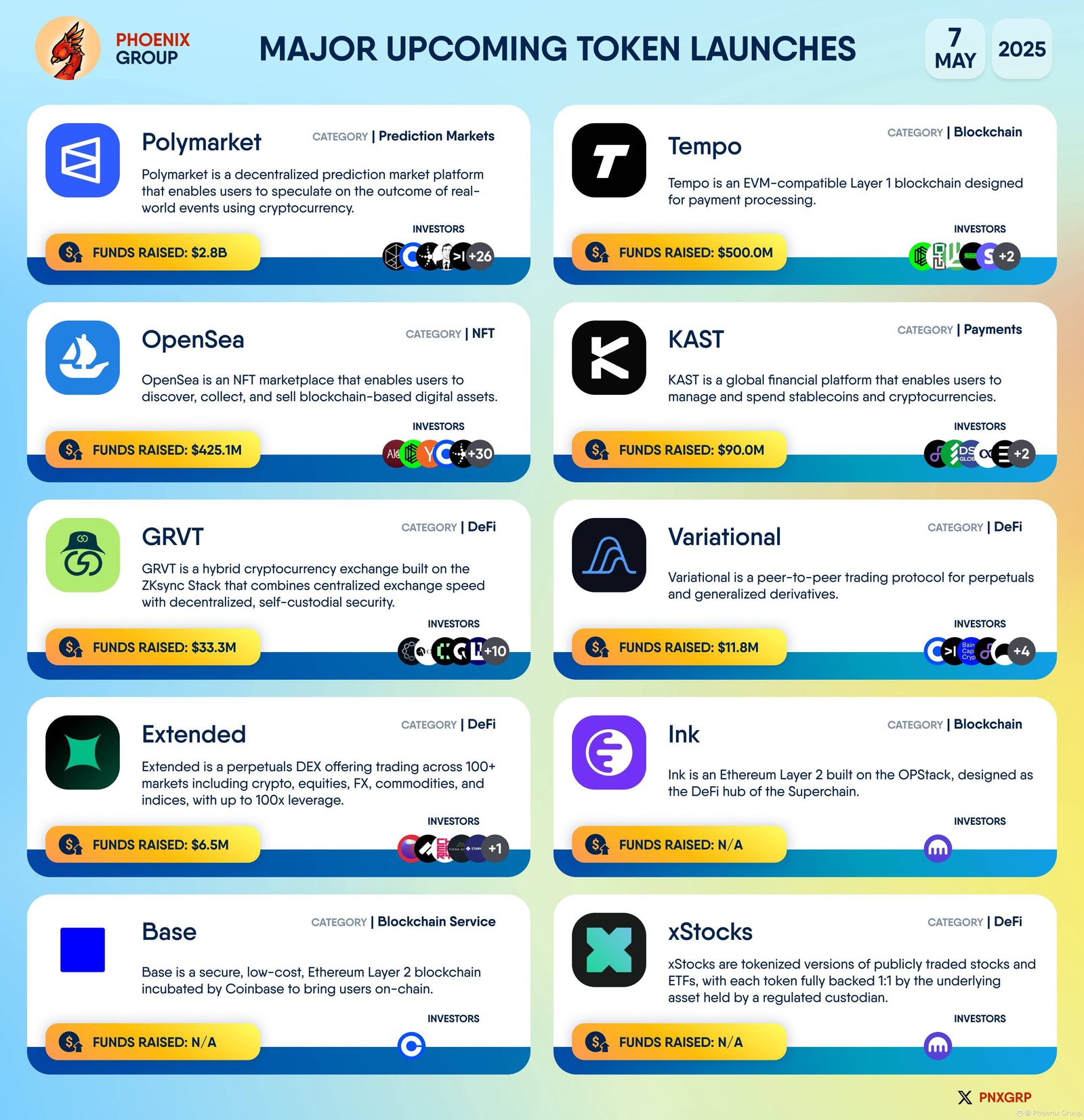 Qué es el token $POWER y por qué OpenSea lo integró