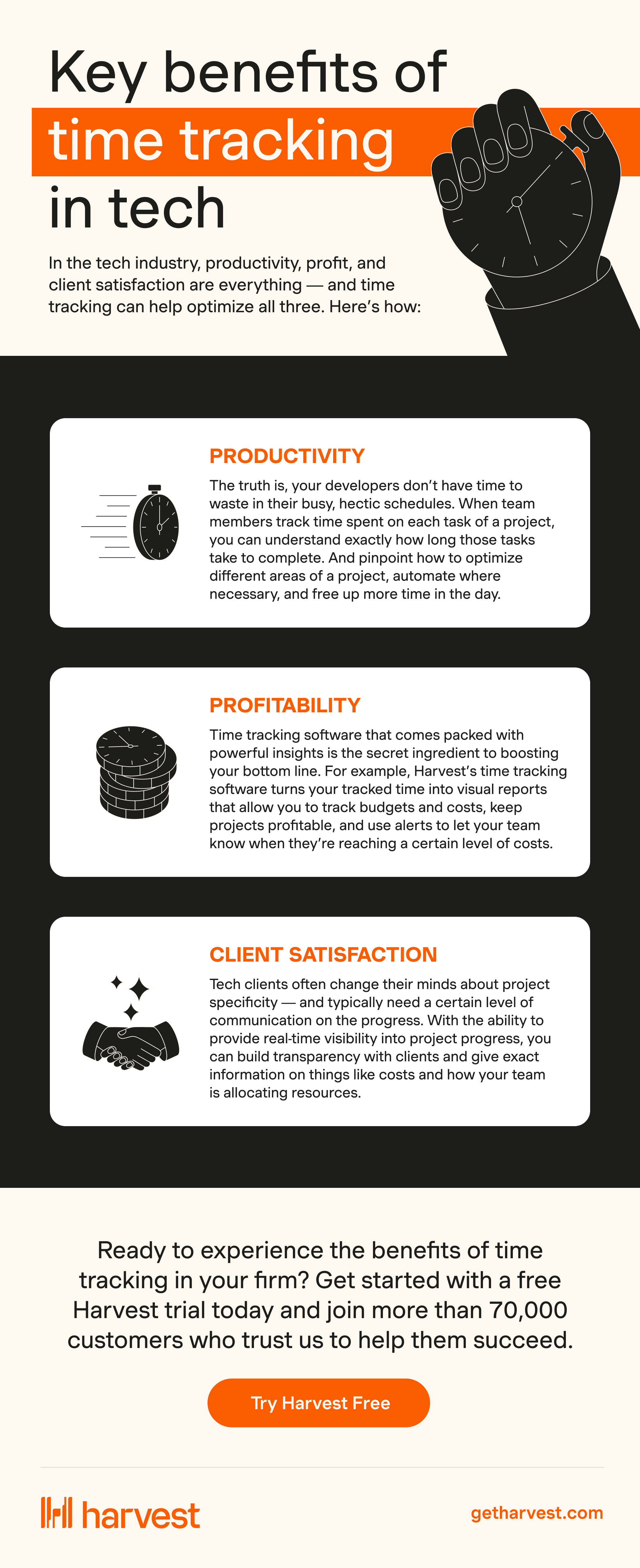 Preguntas Frecuentes sobre el Gasto Tech y la IA en 2026