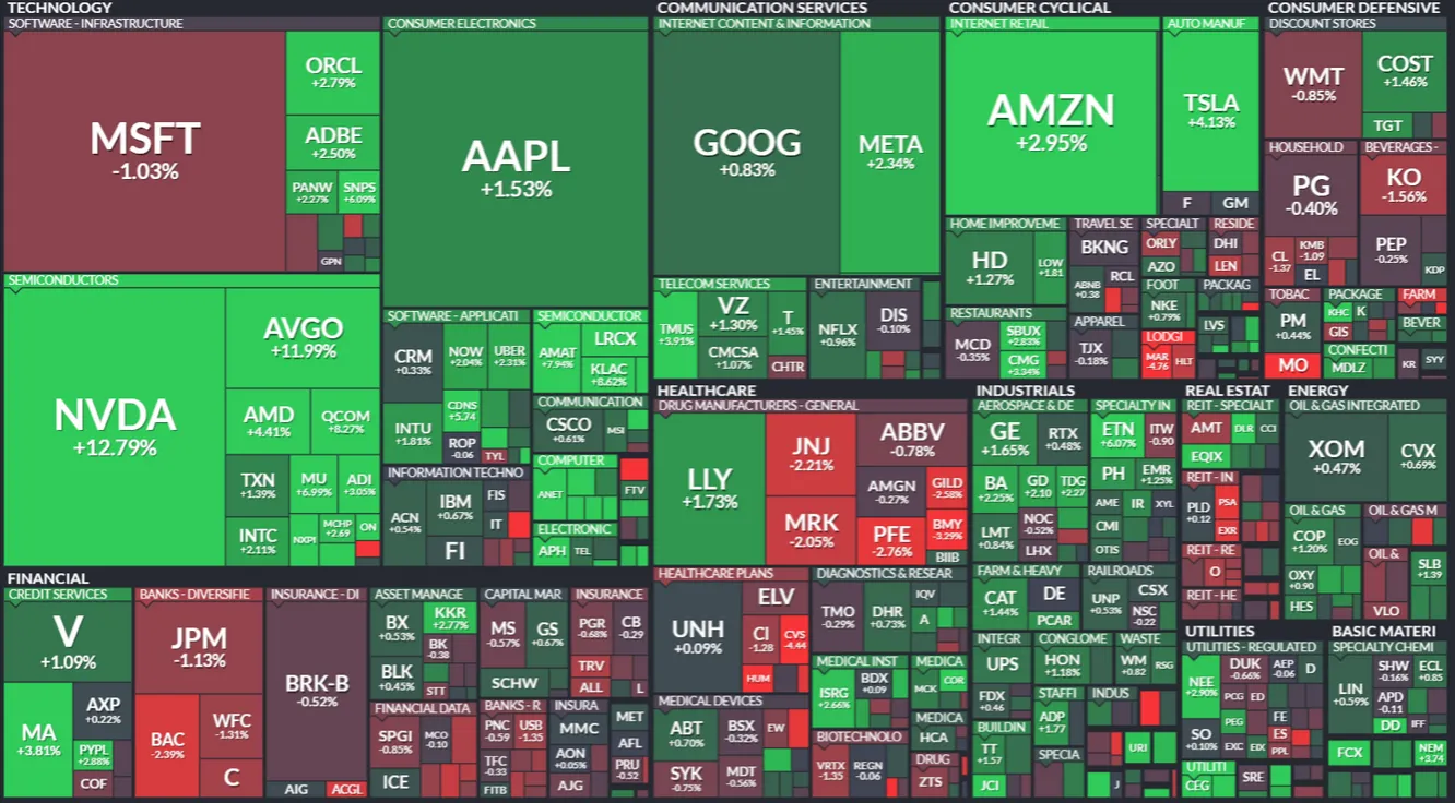 Fuentes oficiales consultadas